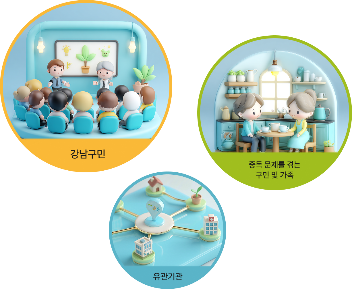 대상범위 다이어그램